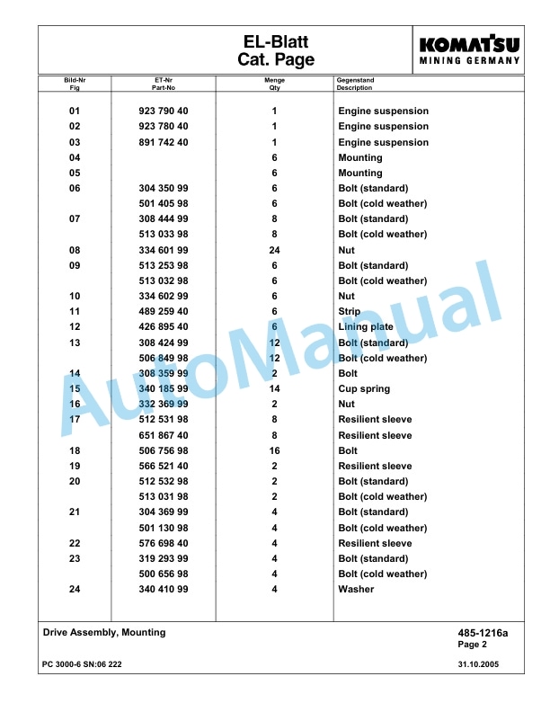 Komatsu PC3000-6 Hydraulic Mining Excavator Parts Manual G06222-2