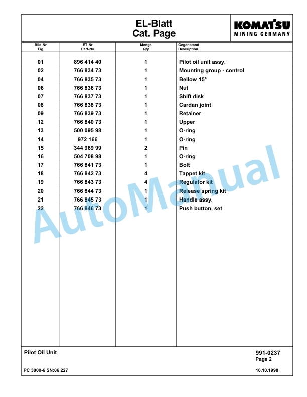 Komatsu PC3000-6 Hydraulic Mining Excavator Parts Manual G06227-5
