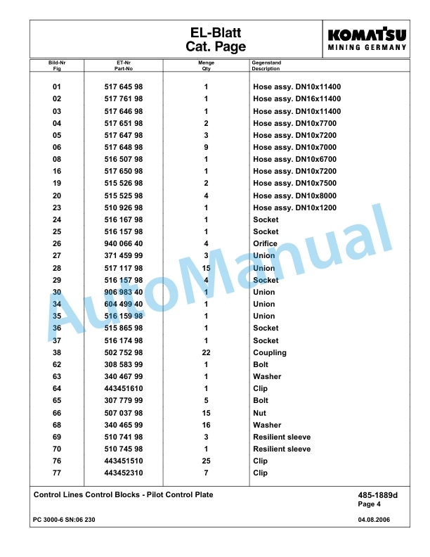 Komatsu PC3000-6 Hydraulic Mining Excavator Parts Manual G06230-3