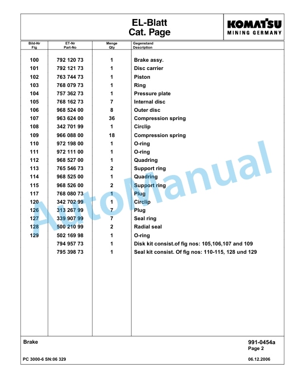 Komatsu PC3000-6 Hydraulic Mining Excavator Parts Manual G06329-5