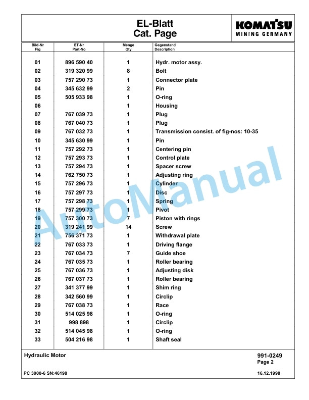 Komatsu PC3000-6 Hydraulic Mining Excavator Parts Manual G46198-5