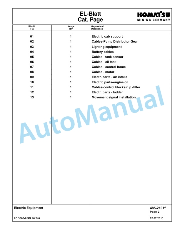 Komatsu PC3000-6 Hydraulic Mining Excavator Parts Manual G46240-3