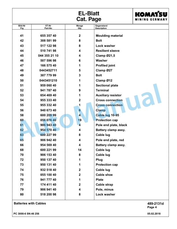 Komatsu PC3000-6 Hydraulic Mining Excavator Parts Manual G46256-4