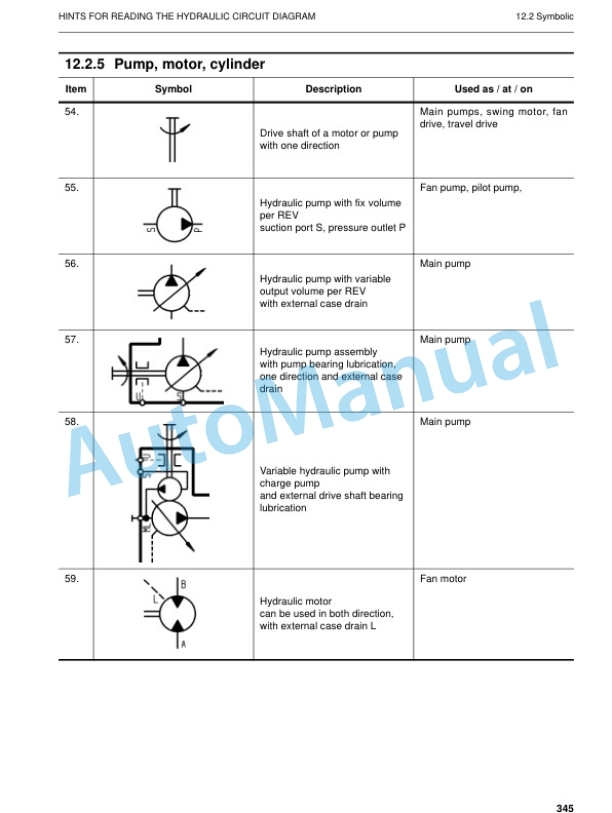 Komatsu PC3000-6 Hydraulic Mining Shovel Service Manual SMPC30006208 5 Komatsu PC3000-6 Hydraulic Mining Shovel Service Manual SMPC30006208 - Image 5