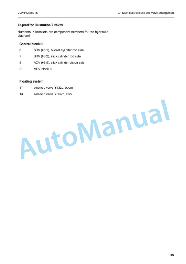 Alternative view of Komatsu PC3000-6 Hydraulic Mining Shovel Shop Manual 06208-upD-GB-04