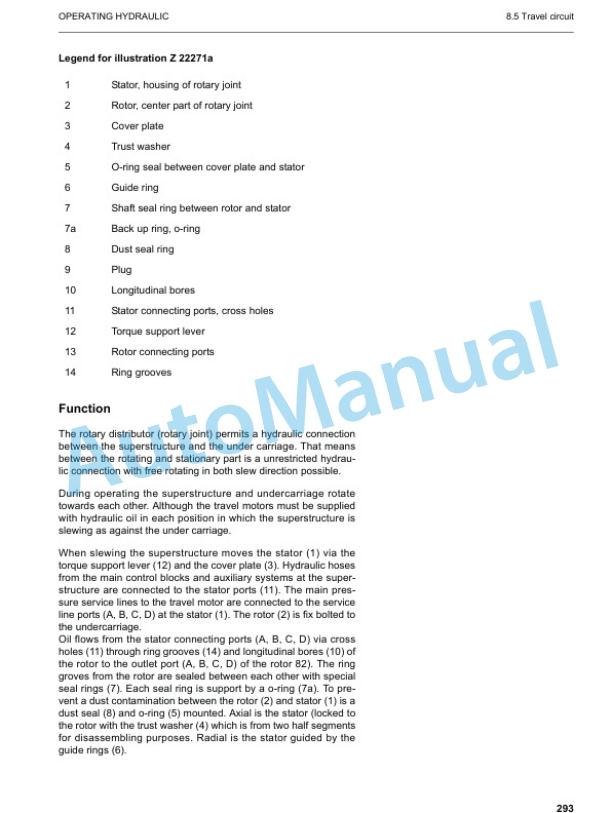 Komatsu PC3000-6 Hydraulic Mining Shovel Shop Manual SMPC30006224 4 Komatsu PC3000-6 Hydraulic Mining Shovel Shop Manual SMPC30006224 - Image 4