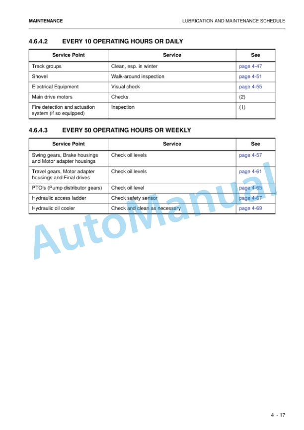Komatsu PC3000E-6 Hydraulic Mining Shovel Operation and Maintenance Manual 06320-xE-GB-0 4 Komatsu PC3000E-6 Hydraulic Mining Shovel Operation and Maintenance Manual 06320-xE-GB-0 - Image 4