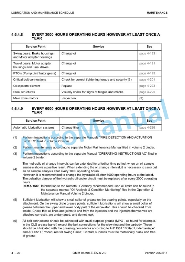 Komatsu PC3000E-6 Hydraulic Mining Shovel Operation and Maintenance Manual 06398-E-GB-6-P1-2.0 4 Komatsu PC3000E-6 Hydraulic Mining Shovel Operation and Maintenance Manual 06398-E-GB-6-P1-2.0 - Image 4