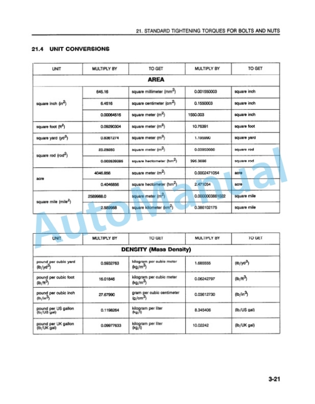 Komatsu PC300LC-5 Hydraulic Excavator Operation and Maintenance Manual CEAM207040 4 Komatsu PC300LC-5 Hydraulic Excavator Operation and Maintenance Manual CEAM207040 - Image 4