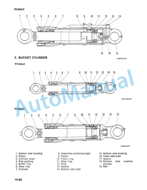Komatsu PC300LC-5, PC400LC-5 Hydraulic Excavator Shop Manual CEBM207041 2 Komatsu PC300LC-5, PC400LC-5 Hydraulic Excavator Shop Manual CEBM207041-2