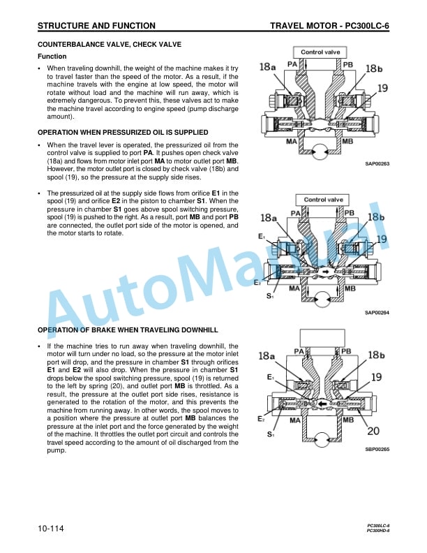 Alternative view of Komatsu PC300LC-6, PC300HD-6 Hydraulic Excavator Shop Manual CEBM002901