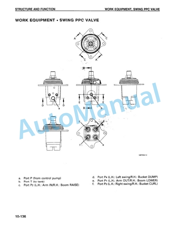 Alternative view of Komatsu PC300LC-6, PC300HD-6 Hydraulic Excavator Shop Manual CEBM3006C2