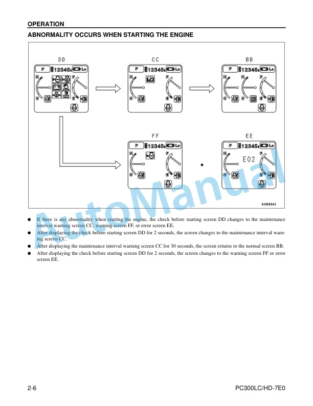 Komatsu PC300LC-7E0, PC300HD-7E0 Hydraulic Excavator Operation and Maintenance Manual CEAM016903 2 Komatsu PC300LC-7E0, PC300HD-7E0 Hydraulic Excavator Operation and Maintenance Manual CEAM016903 - Image 2