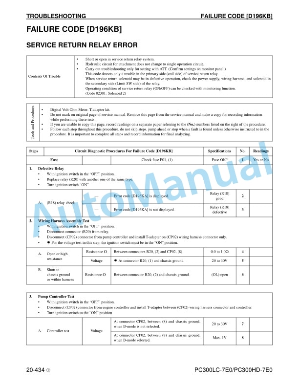 Komatsu PC300LC-7E0, PC300HD-7E0 Hydraulic Excavator Shop Manual CEBM016802 4 Komatsu PC300LC-7E0, PC300HD-7E0 Hydraulic Excavator Shop Manual CEBM016802 - Image 4