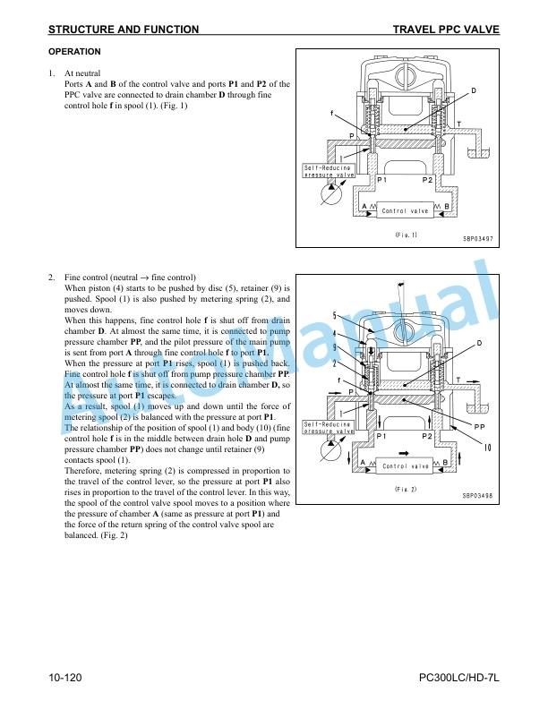 Alternative view of Komatsu PC300LC-7L, PC300HD-7L Hydraulic Excavator Shop Manual CEBM009104