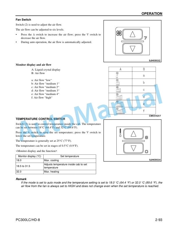 Komatsu PC300LC-8, PC300HD-8 Hydraulic Excavator Operation and Maintenance Manual CEAM005903 3 Komatsu PC300LC-8, PC300HD-8 Hydraulic Excavator Operation and Maintenance Manual CEAM005903 - Image 3