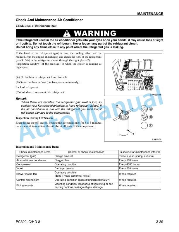 Komatsu PC300LC-8, PC300HD-8 Hydraulic Excavator Operation and Maintenance Manual CEAM005903 5 Komatsu PC300LC-8, PC300HD-8 Hydraulic Excavator Operation and Maintenance Manual CEAM005903 - Image 5
