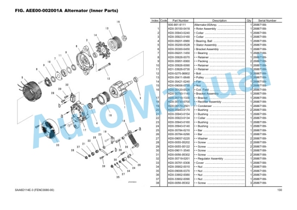 Komatsu PC300LC-8M0 Hydraulic Excavator Parts Manual FENC0080-00 2 Komatsu PC300LC-8M0 Hydraulic Excavator Parts Manual FENC0080-00 - Image 2