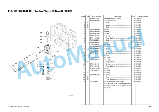 Komatsu PC300LC-8M0 Hydraulic Excavator Parts Manual FENC0080-00 3 Komatsu PC300LC-8M0 Hydraulic Excavator Parts Manual FENC0080-00 - Image 3
