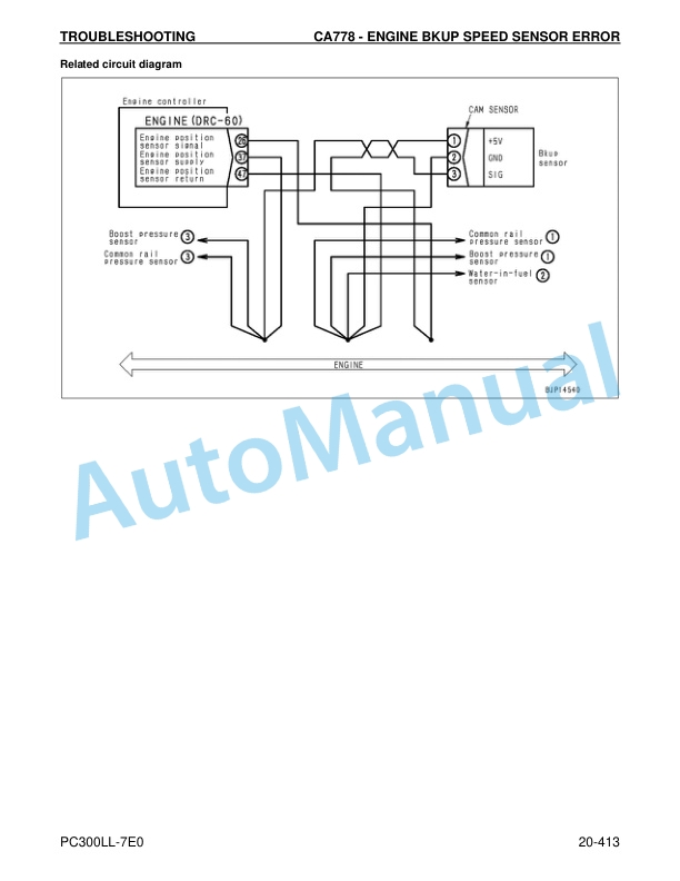 Komatsu PC300LL-7E0 Logging Excavator Shop Manual CEBM017800 4 Komatsu PC300LL-7E0 Logging Excavator Shop Manual CEBM017800 - Image 4