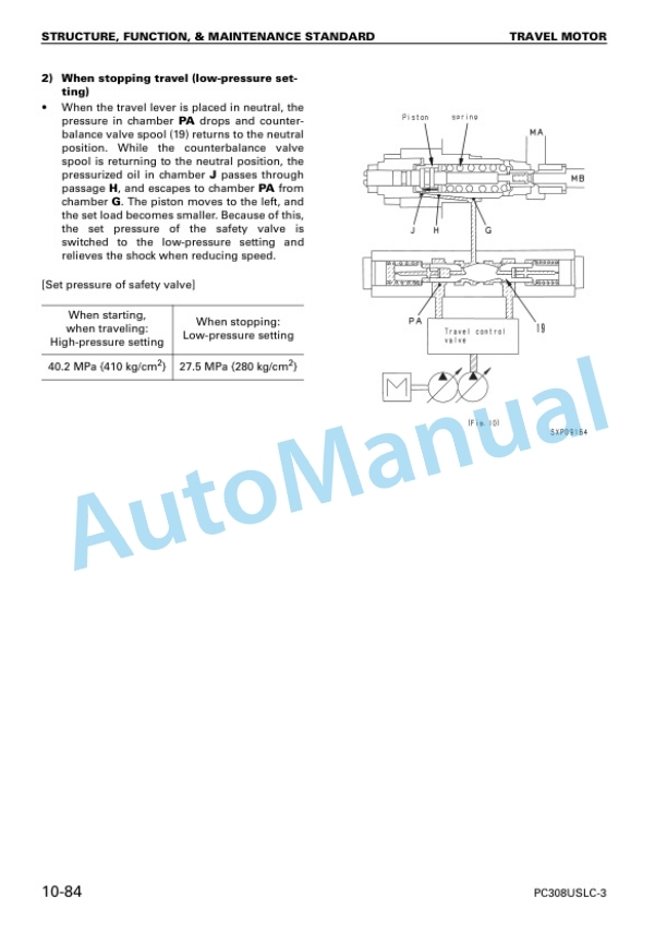 Alternative view of Komatsu PC308USLC-3 Hydraulic Excavator Shop Manual SEBD033101