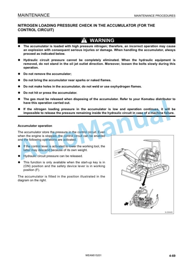 Komatsu PC30MR-3, PC35MR-3 Hydraulic Excavator Operation and Maintenance Manual WEAM015201 5 Komatsu PC30MR-3, PC35MR-3 Hydraulic Excavator Operation and Maintenance Manual WEAM015201 - Image 5