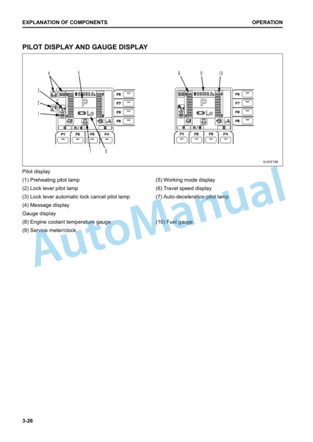 Komatsu PC30MR-5, PC35MR-5 Compact Hydraulic Excavator Operation and Maintenance Manual TEN00838-03 2 Komatsu PC30MR-5, PC35MR-5 Compact Hydraulic Excavator Operation and Maintenance Manual TEN00838-03 - Image 2