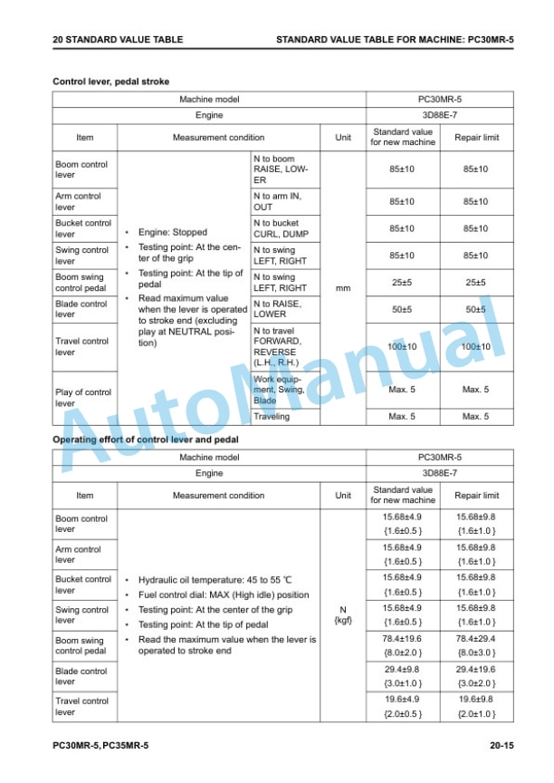 Alternative view of Komatsu PC30MR-5, PC35MR-5 Compact Hydraulic Excavator Shop Manual SEN06591-09