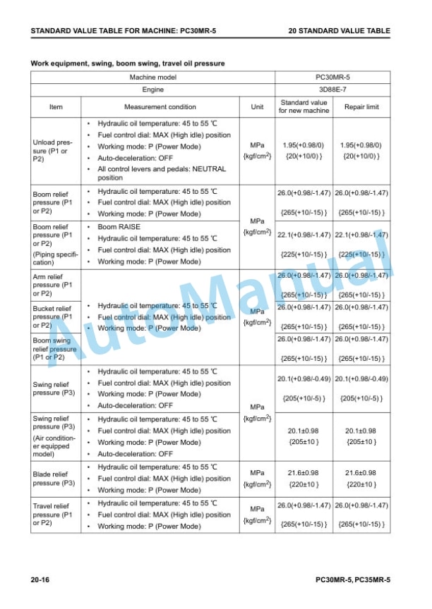 Alternative view of Komatsu PC30MR-5, PC35MR-5 Compact Hydraulic Excavator Shop Manual SEN06591-10