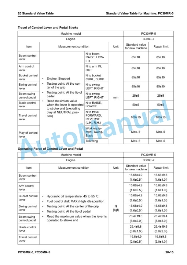 Alternative view of Komatsu PC30MR-5, PC35MR-5 Compact Hydraulic Excavator Shop Manual SEN06591-11