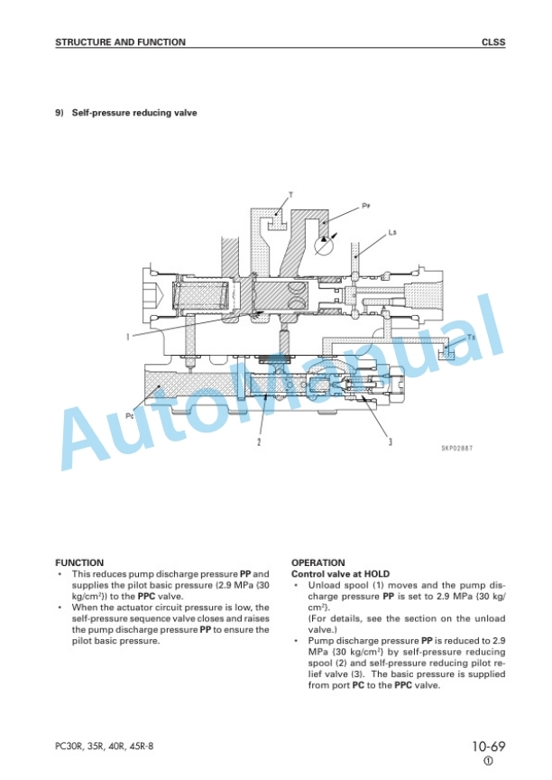 Alternative view of Komatsu PC30R-8, PC35R-8, PC40R-8, PC45R-8 Hydraulic Excavator Shop Manual SEBM012604