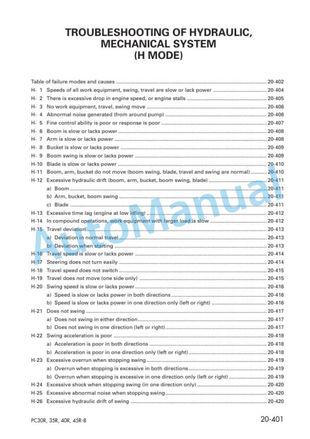 Komatsu PC30R-8, PC35R-8, PC40R-8, PC45R-8 Hydraulic Excavator Shop Manual SEBM012604 3 Komatsu PC30R-8, PC35R-8, PC40R-8, PC45R-8 Hydraulic Excavator Shop Manual SEBM012604 - Image 3