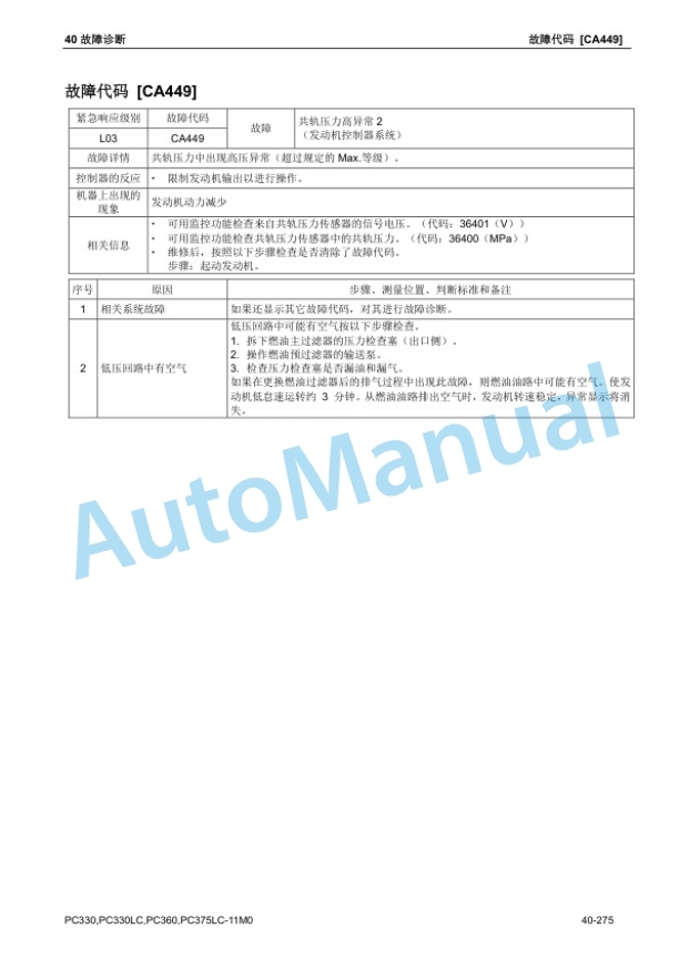 Komatsu PC330-11M0, PC360-11M0, PC375LC-11M0 Hydraulic Excavator Parts Manual SMCH300B00-00 3 Komatsu PC330-11M0, PC360-11M0, PC375LC-11M0 Hydraulic Excavator Parts Manual SMCH300B00-00 - Image 3