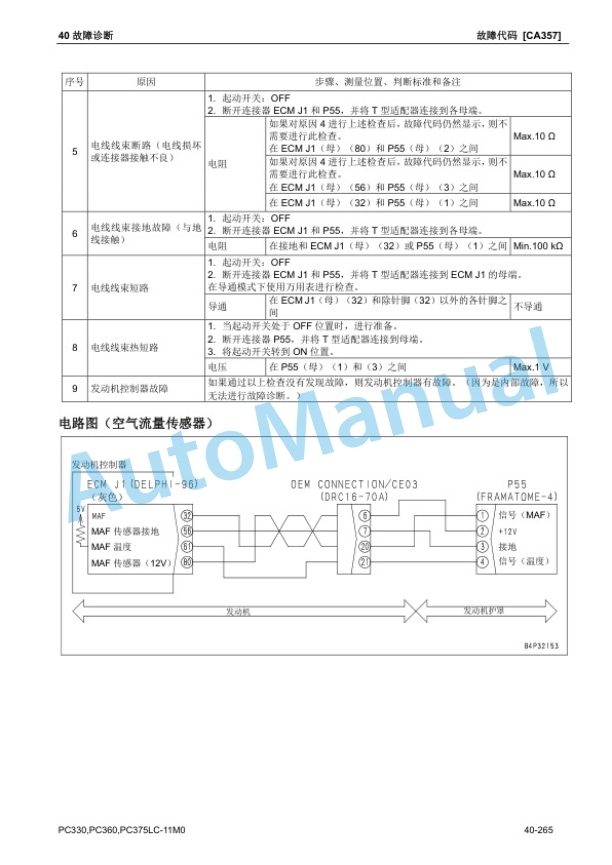 Komatsu PC330-11M0, PC360-11M0, PC375LC-11M0 Hydraulic Excavator Shop Manual SMCH360B00-01 3 Komatsu PC330-11M0, PC360-11M0, PC375LC-11M0 Hydraulic Excavator Shop Manual SMCH360B00-01 - Image 3