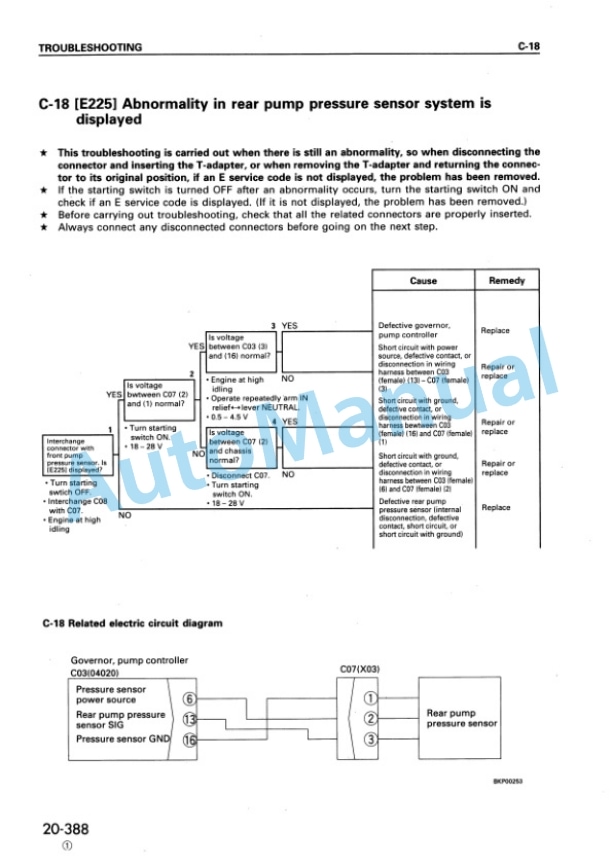 Komatsu PC340-6K, PC340LC-6K, PC340NLC-6K Hydraulic Excavator Shop Manual EEBM000804 4 Komatsu PC340-6K, PC340LC-6K, PC340NLC-6K Hydraulic Excavator Shop Manual EEBM000804-4