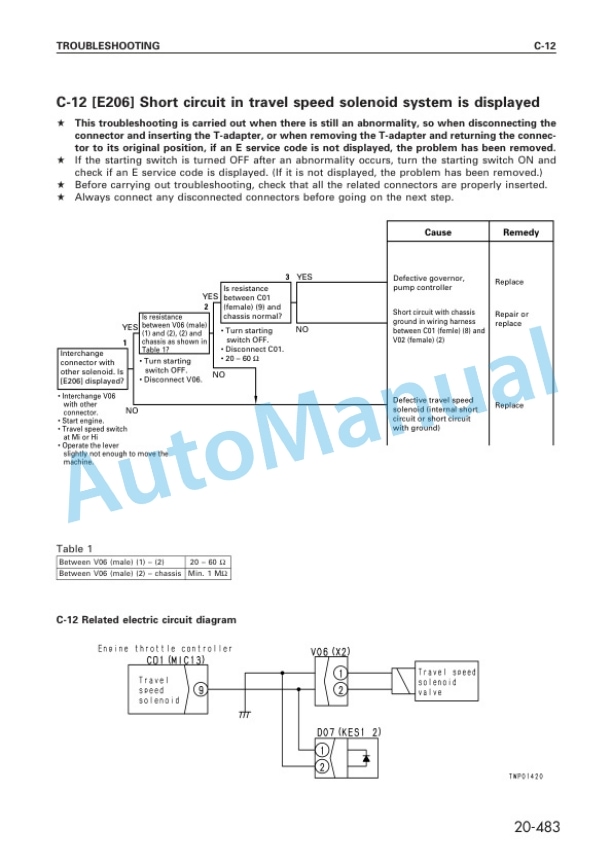 Komatsu PC340-6K, PC340LC-6K, PC340NLC-6K Hydraulic Excavator Shop Manual UEBM000901 4 Komatsu PC340-6K, PC340LC-6K, PC340NLC-6K Hydraulic Excavator Shop Manual UEBM000901 - Image 4