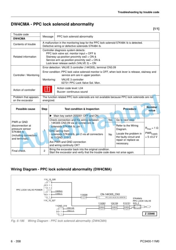 Komatsu PC3400-11M0 Hydraulic Excavator Shop Manual SEN06694-01 4 Komatsu PC3400-11M0 Hydraulic Excavator Shop Manual SEN06694-01 - Image 4