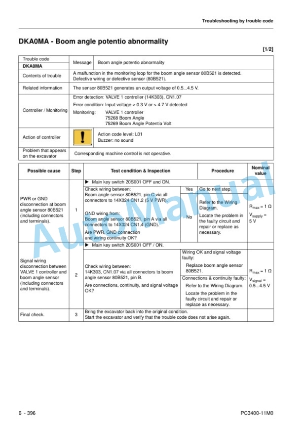 Komatsu PC3400-11M0 Hydraulic Excavator Shop Manual SEN06694-02 4 Komatsu PC3400-11M0 Hydraulic Excavator Shop Manual SEN06694-02 - Image 4