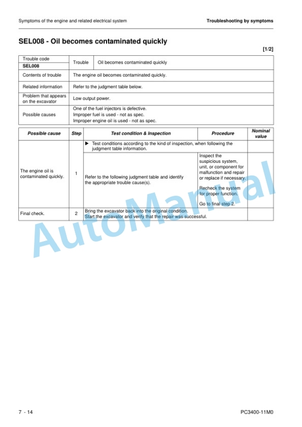Komatsu PC3400-11M0 Hydraulic Excavator Shop Manual SEN06694-04 4 Komatsu PC3400-11M0 Hydraulic Excavator Shop Manual SEN06694-04 - Image 4
