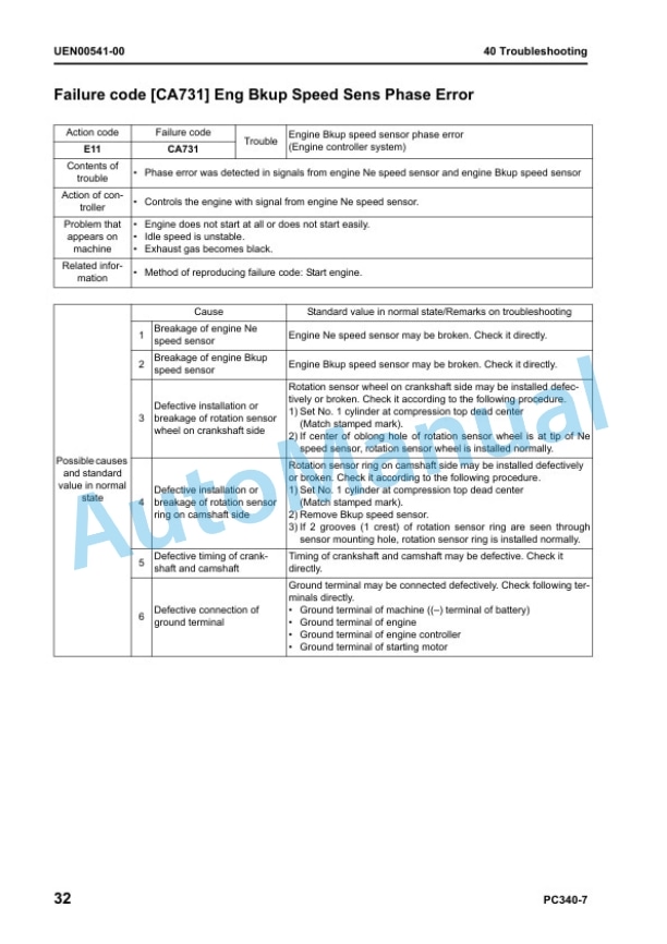 Komatsu PC340LC-7, PC340NLC-7 Galeo Hydraulic Excavator Shop Manual UEN00262-00 4 Komatsu PC340LC-7, PC340NLC-7 Galeo Hydraulic Excavator Shop Manual UEN00262-00 - Image 4