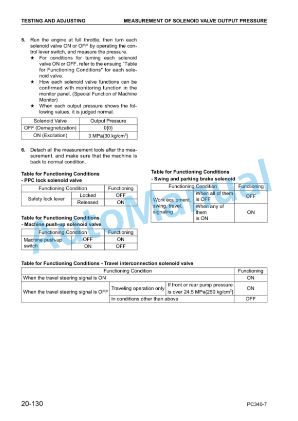 Komatsu PC340LC-7K, PC340NLC-7K Hydraulic Excavator Shop Manual UEBM001501 3 Komatsu PC340LC-7K, PC340NLC-7K Hydraulic Excavator Shop Manual UEBM001501 - Image 3