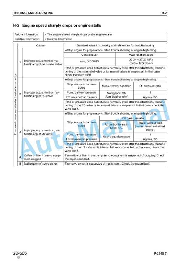 Komatsu PC340LC-7K, PC340NLC-7K Hydraulic Excavator Shop Manual UEBM001501 5 Komatsu PC340LC-7K, PC340NLC-7K Hydraulic Excavator Shop Manual UEBM001501 - Image 5