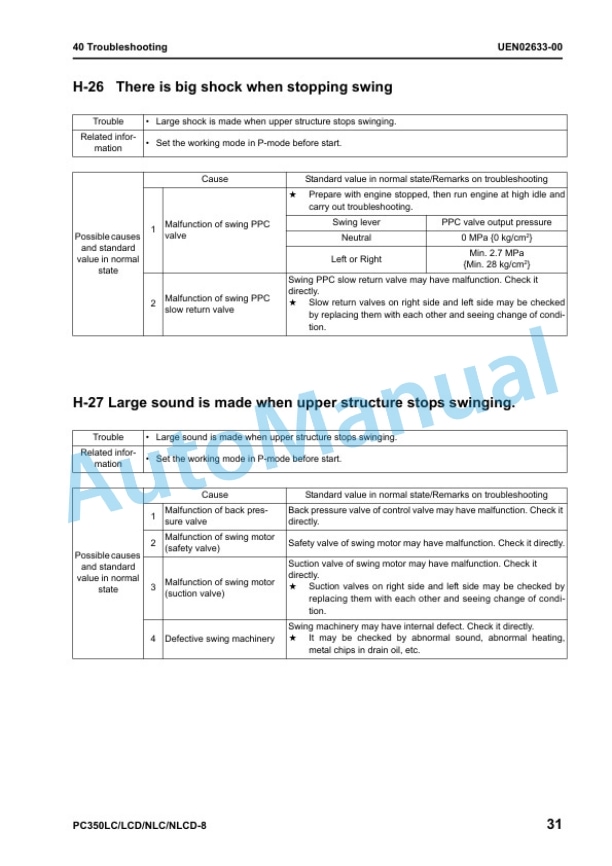 Komatsu PC350LC-8, PC350LCD-8, PC350NLC-8, PC350NLCD-8 Galeo Hydraulic Excavator Shop Manual UEN01983-00 5 Komatsu PC350LC-8, PC350LCD-8, PC350NLC-8, PC350NLCD-8 Galeo Hydraulic Excavator Shop Manual UEN01983-00 - Image 5
