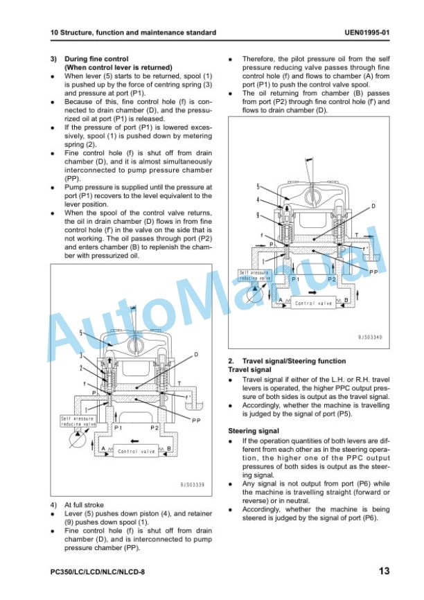 Alternative view of Komatsu PC350LC-8, PC350LCD-8, PC350NLC-8, PC350NLCD-8 Hydraulic Excavator Shop Manual UEN01983-03
