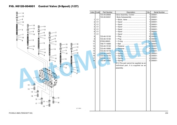 Komatsu PC350LC-8M0 Hydraulic Excavator Parts Manual FENC0077-00 3 Komatsu PC350LC-8M0 Hydraulic Excavator Parts Manual FENC0077-00 - Image 3