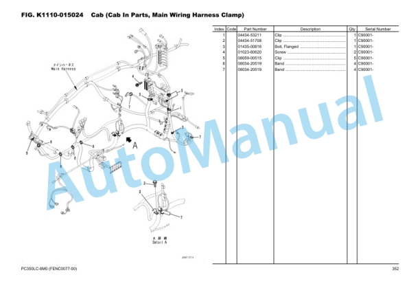 Komatsu PC350LC-8M0 Hydraulic Excavator Parts Manual FENC0077-00 4 Komatsu PC350LC-8M0 Hydraulic Excavator Parts Manual FENC0077-00 - Image 4