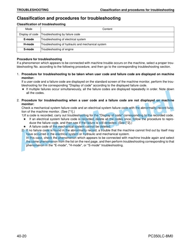 Komatsu PC350LC-8M0 Hydraulic Excavator Shop Manual CEBM031900 3 Komatsu PC350LC-8M0 Hydraulic Excavator Shop Manual CEBM031900 - Image 3