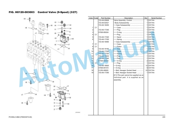Komatsu PC350LC-8M2 Hydraulic Excavator Parts Manual FENC0073-00 3 Komatsu PC350LC-8M2 Hydraulic Excavator Parts Manual FENC0073-00 - Image 3