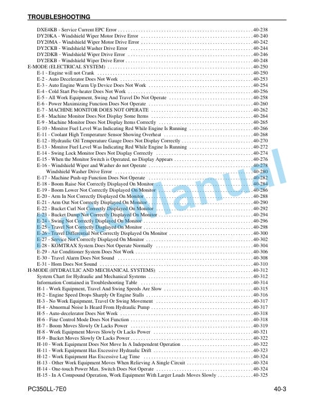 Komatsu PC350LL-7E0 Logging Excavator Shop Manual CEBM024301 3 Komatsu PC350LL-7E0 Logging Excavator Shop Manual CEBM024301 - Image 3