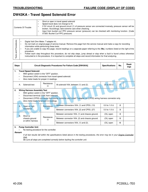 Komatsu PC350LL-7E0 Logging Excavator Shop Manual CEBM024301 4 Komatsu PC350LL-7E0 Logging Excavator Shop Manual CEBM024301 - Image 4